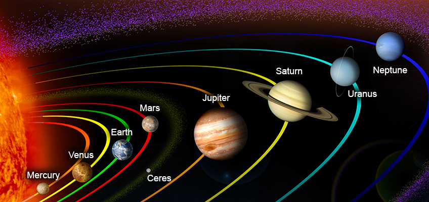 Planets and Ceres